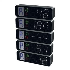 NURAIA Panel Indicators