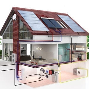 Residential