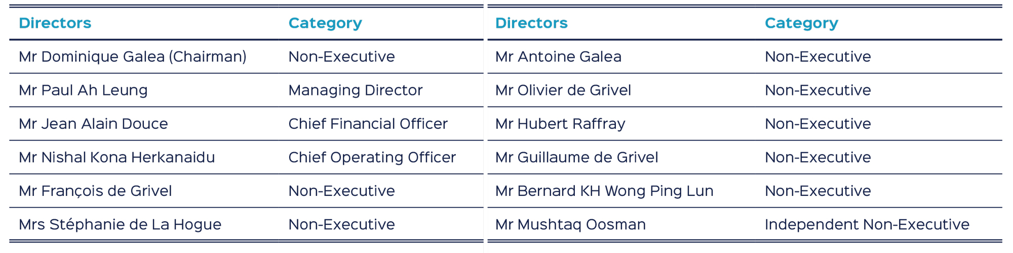 Updated-Corp.-Gov